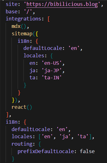 i18n setup diagram for Bibilicious
