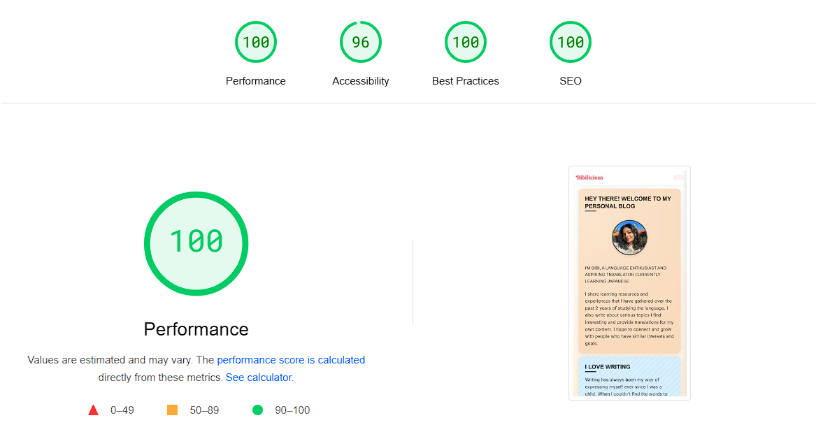 PageSpeed Insights showing perfect scores for Bibilicious website